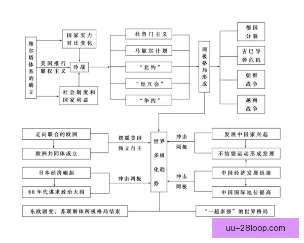西班牙足球甲级联赛积分差距演变折射赛季竞争格局变迁趋势与动因